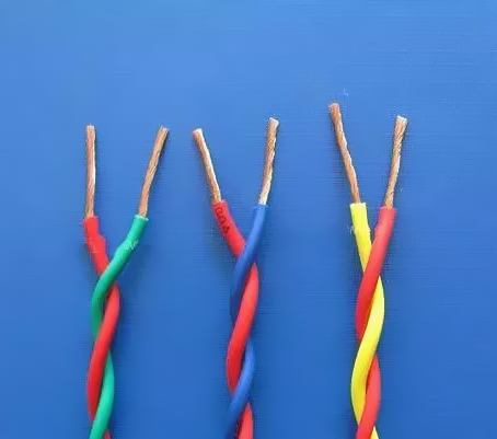 電線電纜命名與類型